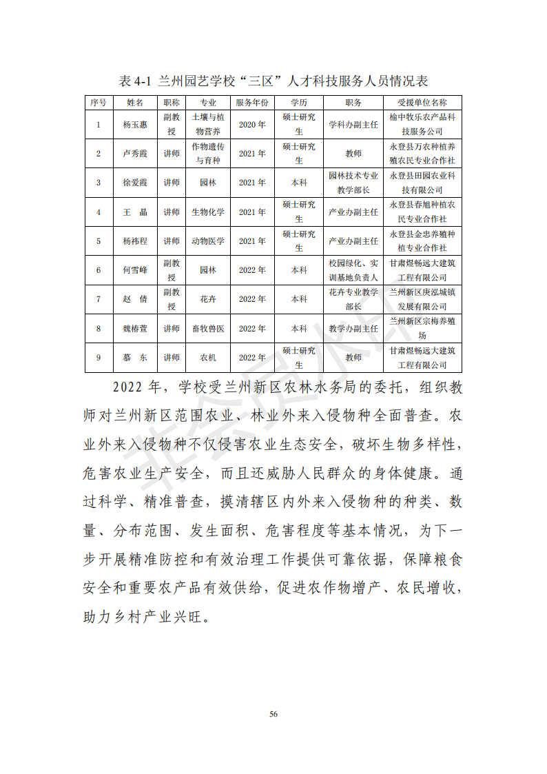 兰州园艺学校年度质量报告(1)(1)_66.png