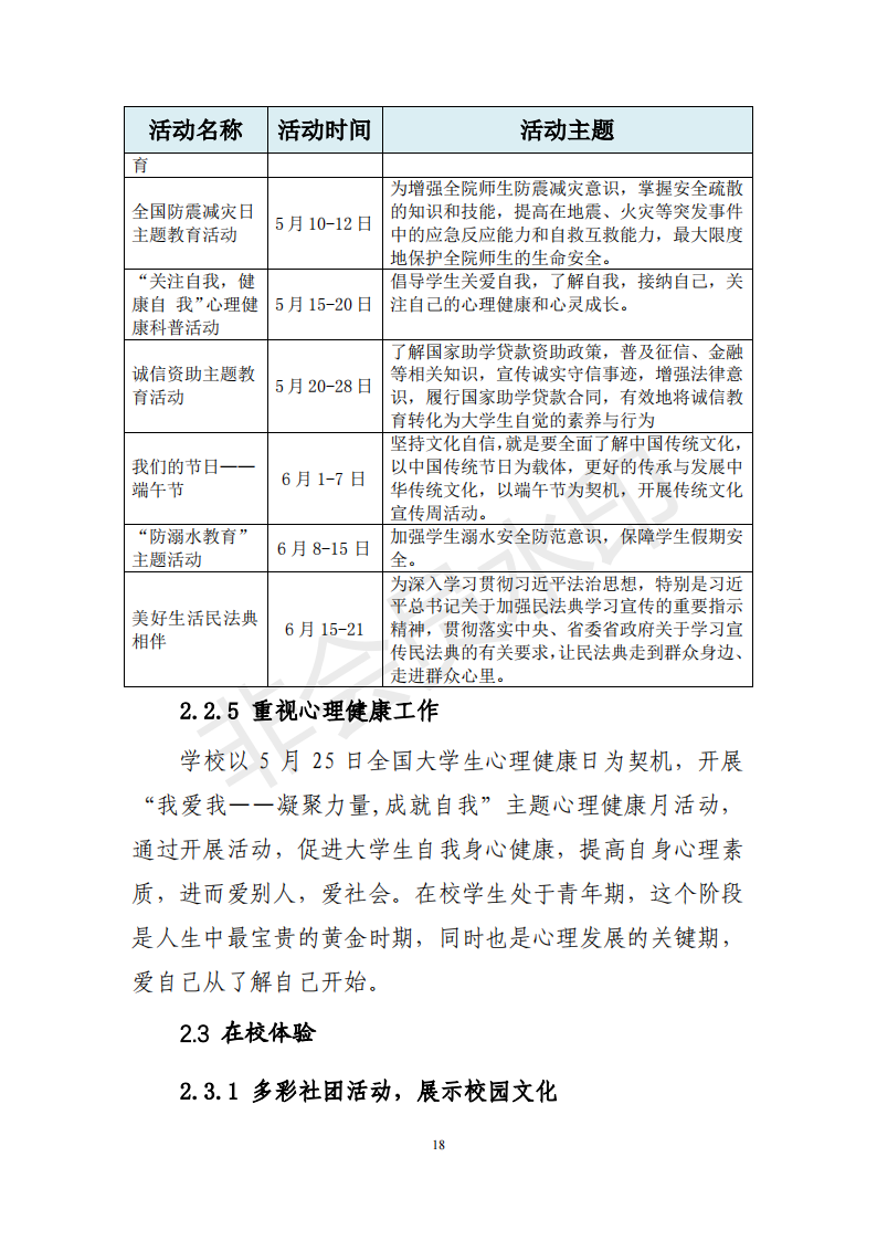 兰州园艺学校年度质量报告(1)(1)_28.png