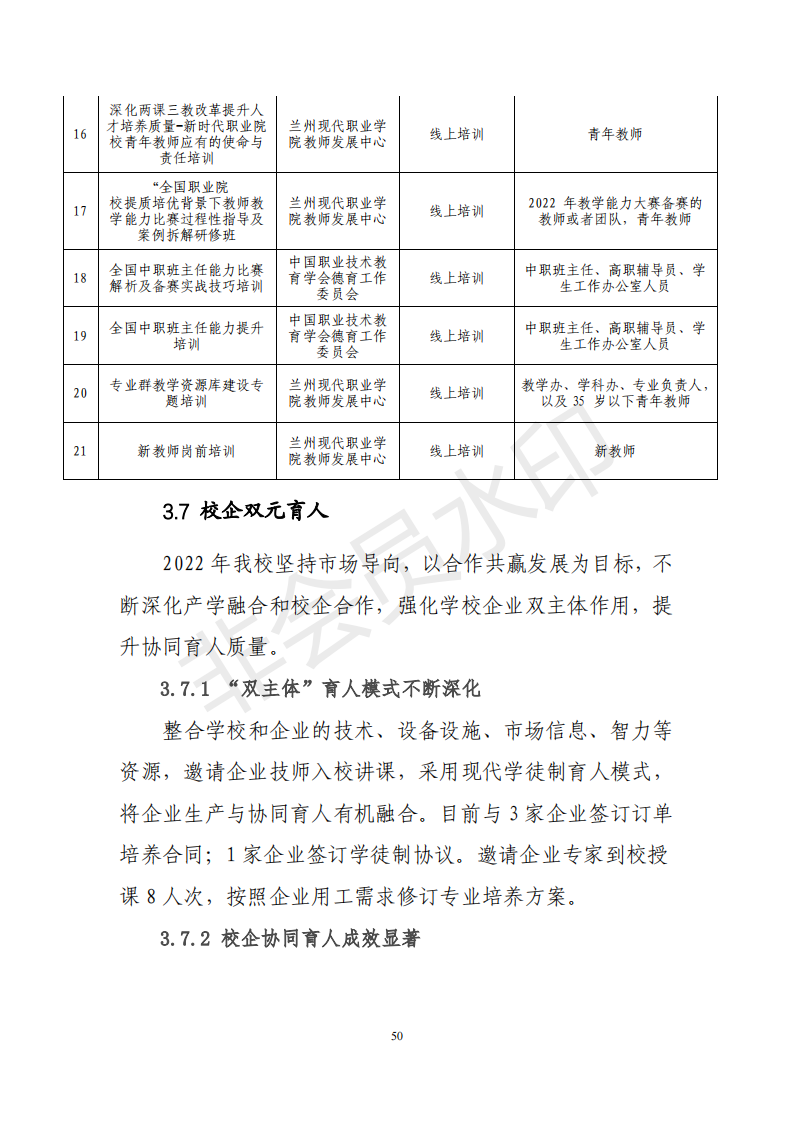 兰州园艺学校年度质量报告(1)(1)_60.png