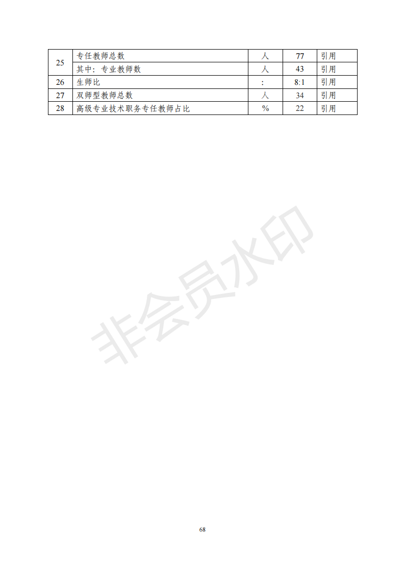 兰州园艺学校年度质量报告(1)(1)_78.png