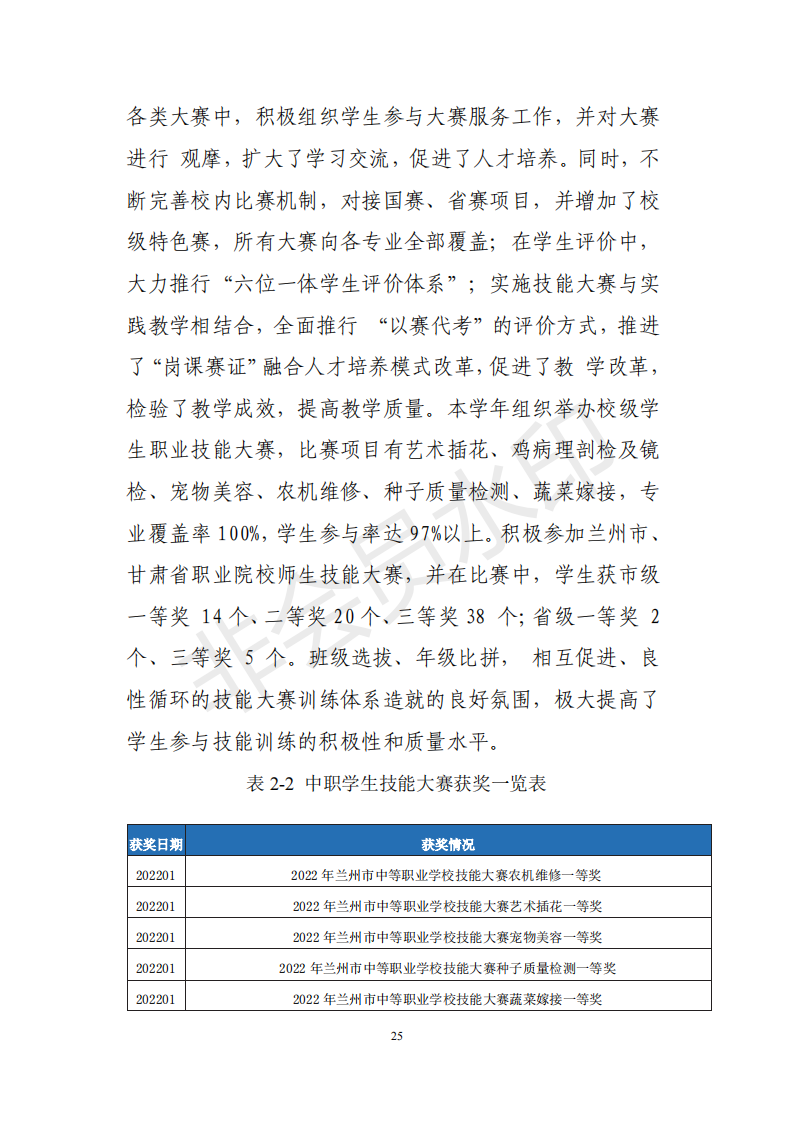 兰州园艺学校年度质量报告(1)(1)_35.png